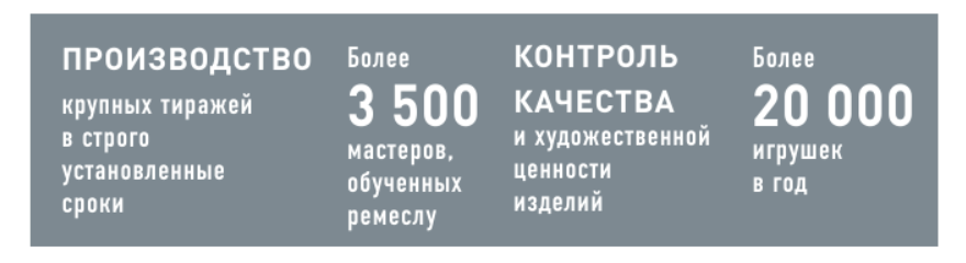 13.45.39 min