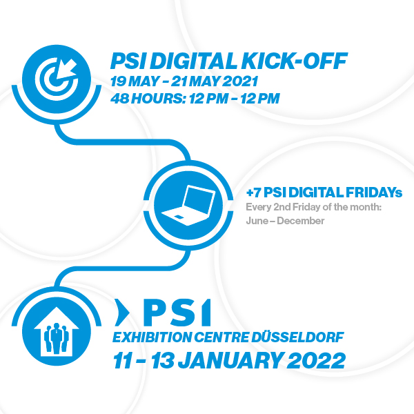 PSI digital Infografik GB 210310 v3